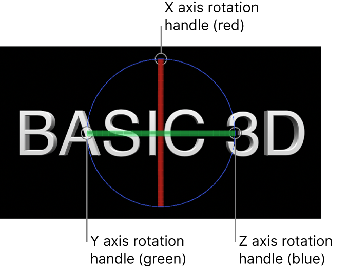 회전 핸들 온스크린 컨트롤이 있는 3D 타이틀을 보여주는 뷰어