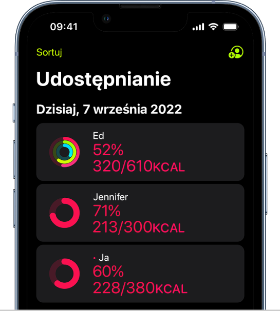 Ekran iPhone’a pokazujący dane o aktywności udostępnione dwóm innym osobom.