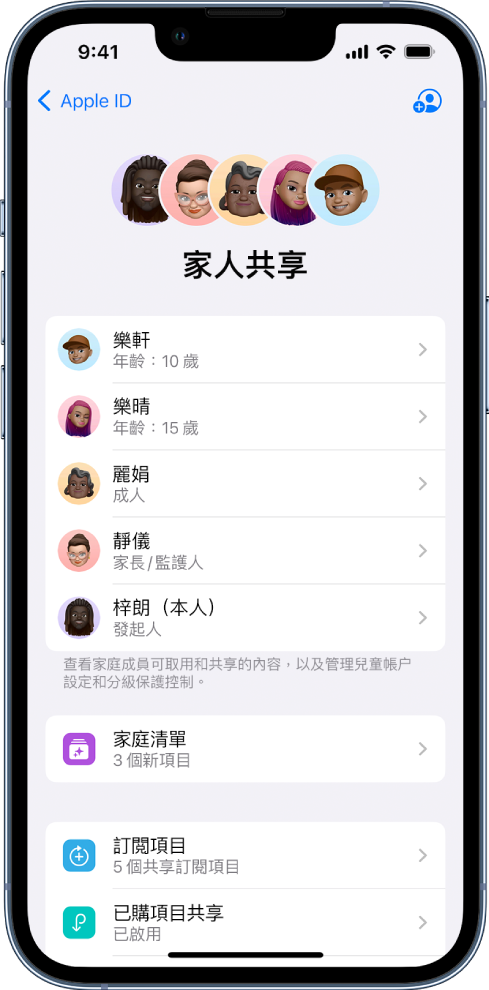 「設定」中的「家人共享」畫面。已列出五位家庭成員，以及四個已與家人共享的訂閲項目。