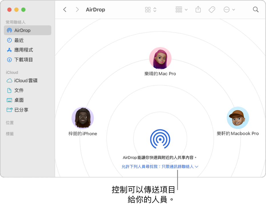 Finder AirDrop 視窗。