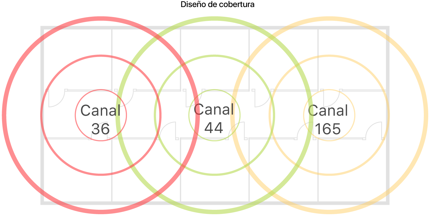 Ejemplo de diseño de la cobertura de una red Wi-Fi.