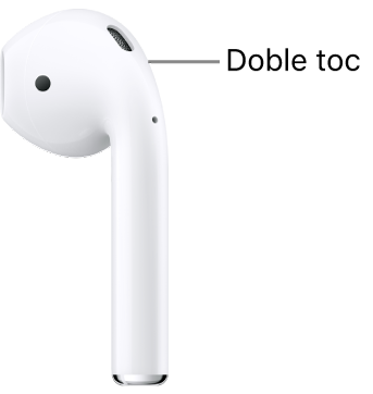 El punt on s’han de fer els dos tocs als AirPods 1 o 2, a l’extrem superior de la part allargada.