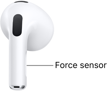 The location of the force sensor on AirPods 3, along the stem of each of your AirPods.