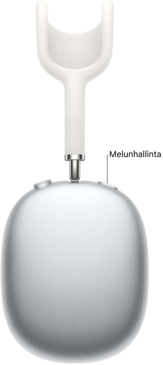 Melunhallintapainikkeen sijainti AirPods Max -kuulokkeiden oikean kupin yläosassa.