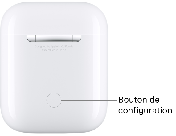 Le bouton de configuration au centre à l’arrière du boîtier de charge des AirPods 1 et 2.