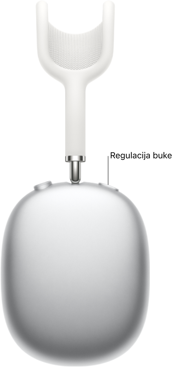 Lokacija tipke za regulaciju glasnoće na vrhu desne slušalice AirPods Max.