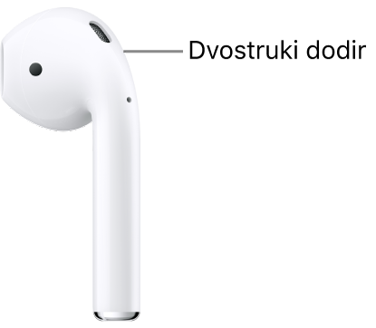 Lokacija dvostrukog pritiskanja slušalica AirPods 1 i 2 na gornjem rubu stapke.