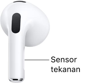 Lokasi sensor tekan di AirPods 3, di sepanjang gagang setiap AirPods Anda.