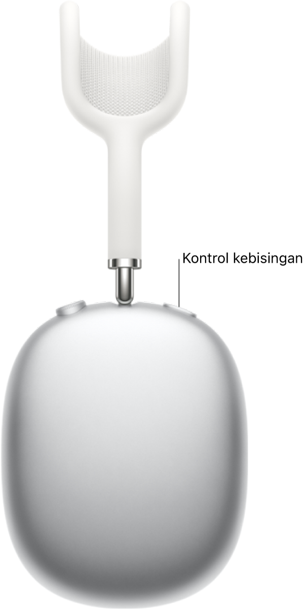 Lokasi tombol kontrol kebisingan di headphone AirPods Max kanan.