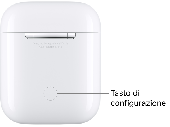 Il pulsante di configurazione al centro della parte posteriore della custodia di ricarica degli AirPods 1 e 2.