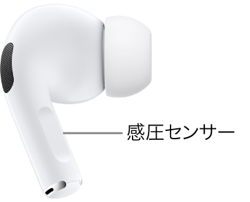 AirPods Pro 1の感圧センサーの位置。両方のAirPodsのステムにあります。