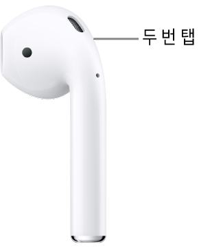 AirPods 1 또는 2의 스템 상단에서 두 번 탭을 하는 위치.