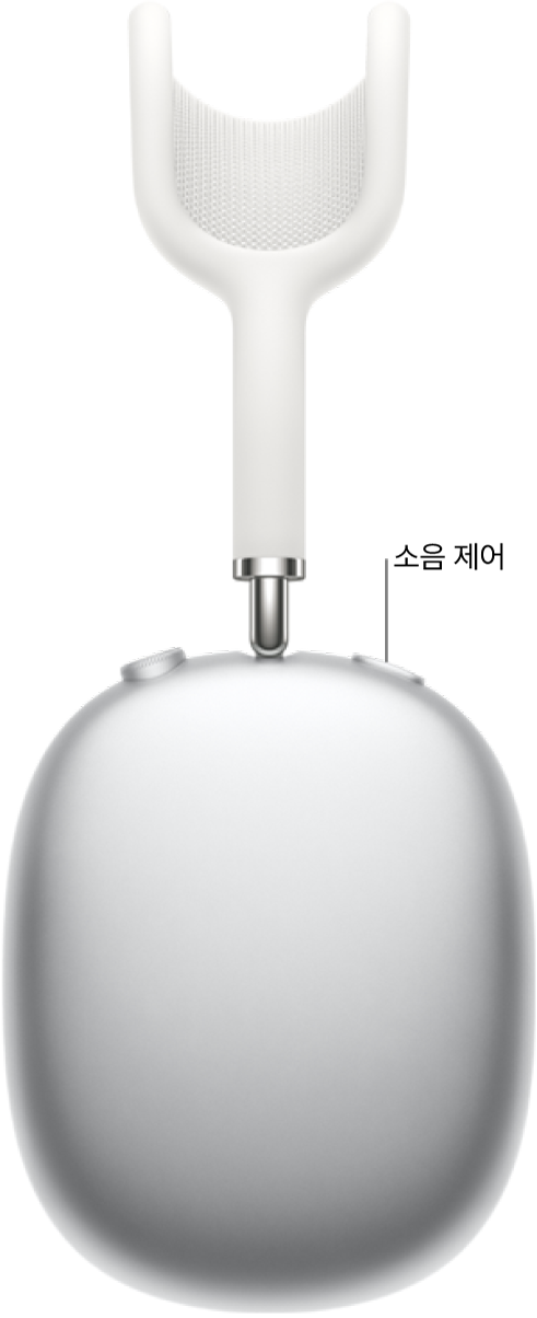 AirPod Max의 오른쪽 헤드폰에 있는 소음 제어 버튼의 위치.