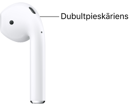 Vieta uz AirPods 1 un 2 austiņām, kur jāpieskaras divreiz, kājiņas augšdaļā.