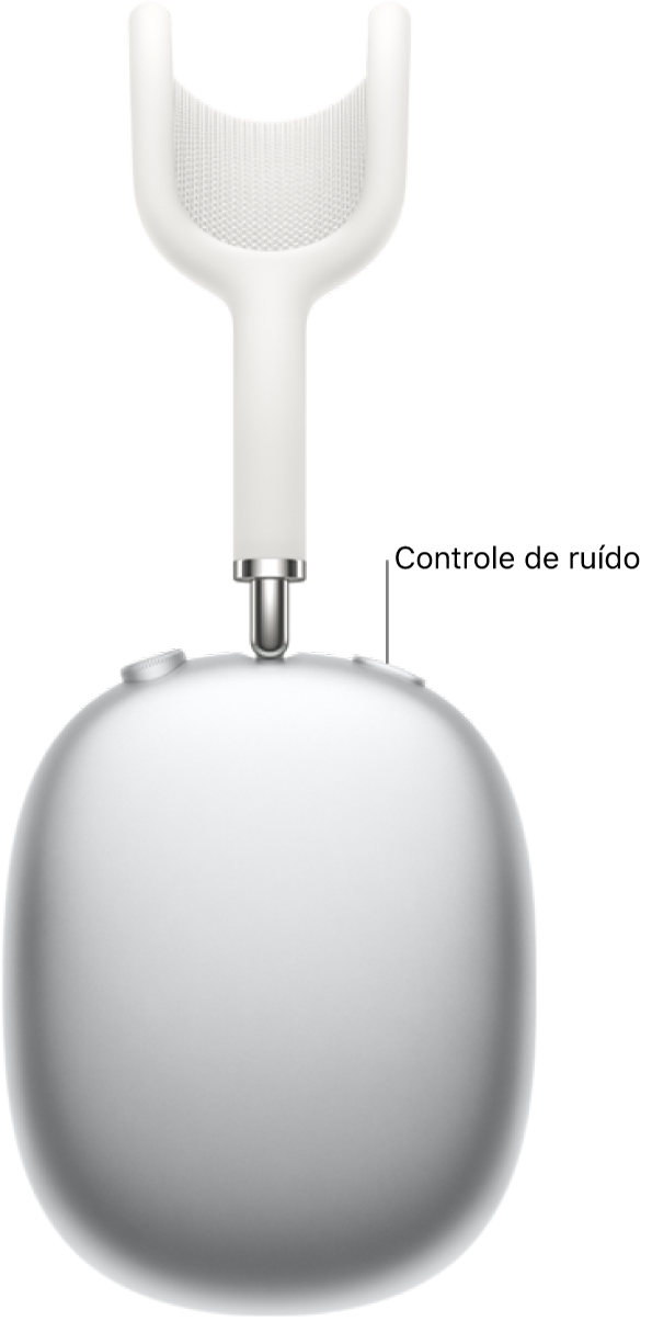 Localização do botão de controle de ruído no fone de ouvido direito dos AirPods Max.