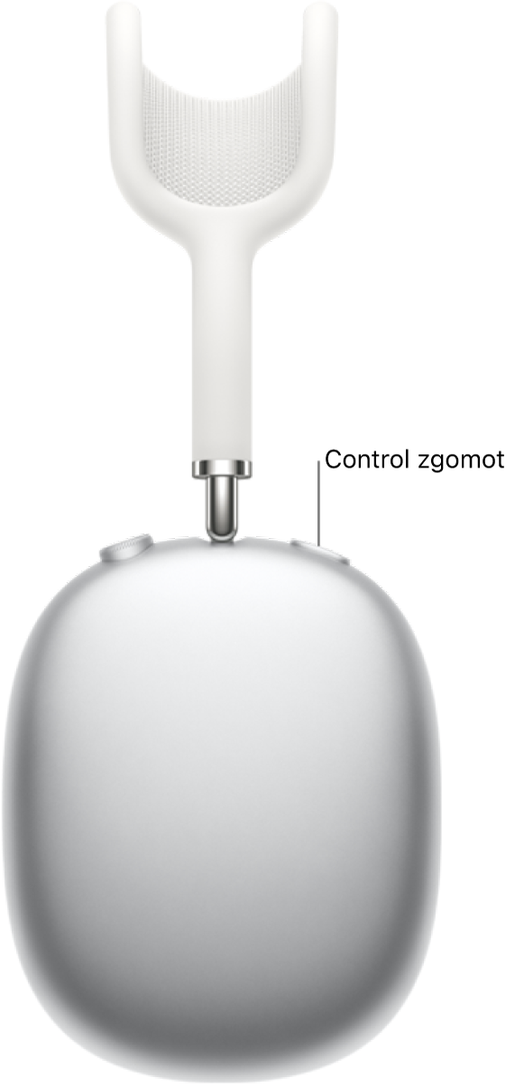 Poziționarea butonului de control al zgomotului pe casca AirPods Max din dreapta.