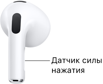 Датчик уровня силы расположен вдоль ножки каждого из наушников AirPods 3.