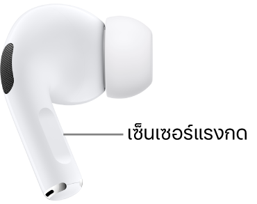 ตำแหน่งของเซ็นเซอร์แรงกดบน AirPods Pro 1 ตามแนวก้านของ AirPod แต่ละข้าง