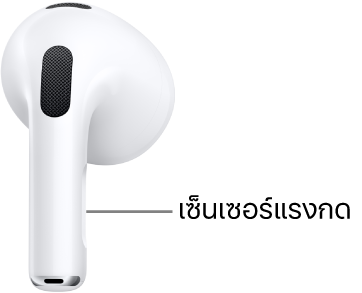 ตำแหน่งของเซ็นเซอร์แรงกดบน AirPods 3 ตามแนวก้านของ AirPod แต่ละข้าง