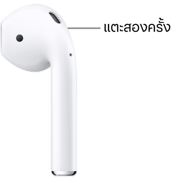 ตำแหน่งสำหรับแตะสองครั้งบน AirPods 1 หรือ 2 ที่ขอบด้านบนสุดของก้าน