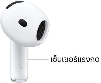 ตำแหน่งของเซ็นเซอร์แรงกดบน AirPods 4 ตามแนวก้านของ AirPod แต่ละข้าง