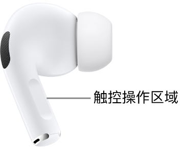 AirPods Pro 2 的触控操作区域位于每只 AirPod 的耳机柄上。