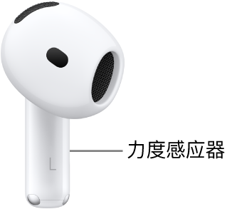 AirPods 4 的力度感应器位于两只 AirPods 的耳机柄上。