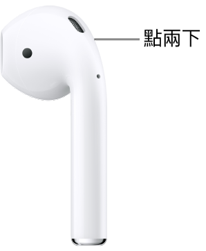 AirPods 1 和 2 上點兩下的位置，位於耳機柄上緣。