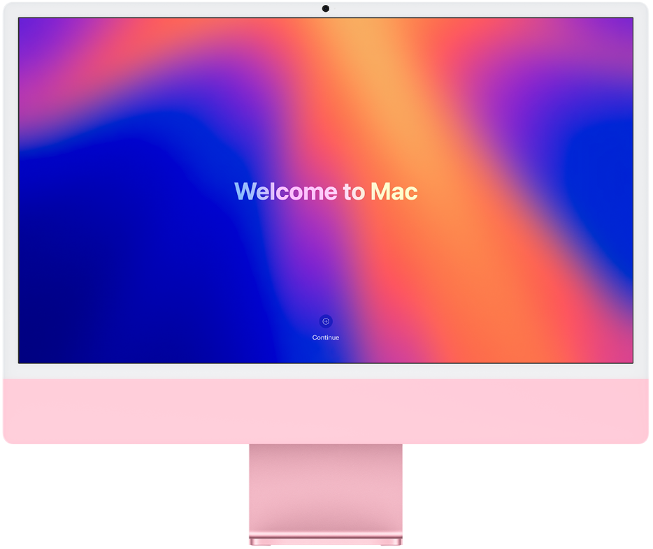 An iMac with “Welcome to Mac” on the screen.