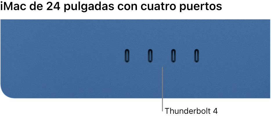 Un iMac con cuatro puertos Thunderbolt 4.