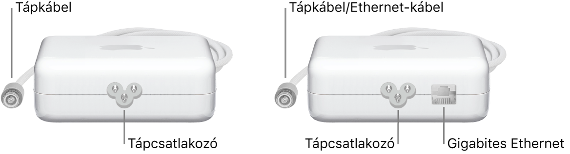 Egy tápegység Ethernet-port nélkül egy tápegység Ethernet-porttal.