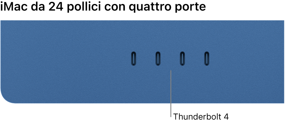 iMac che mostra quattro porte Thunderbolt 4.