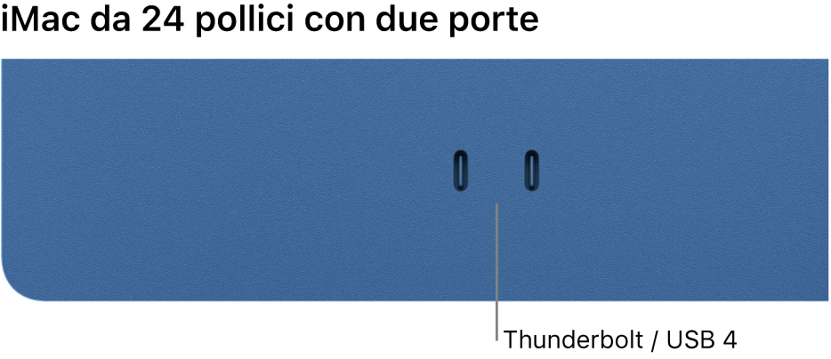 iMac che mostra due porte Thunderbolt / USB 4.