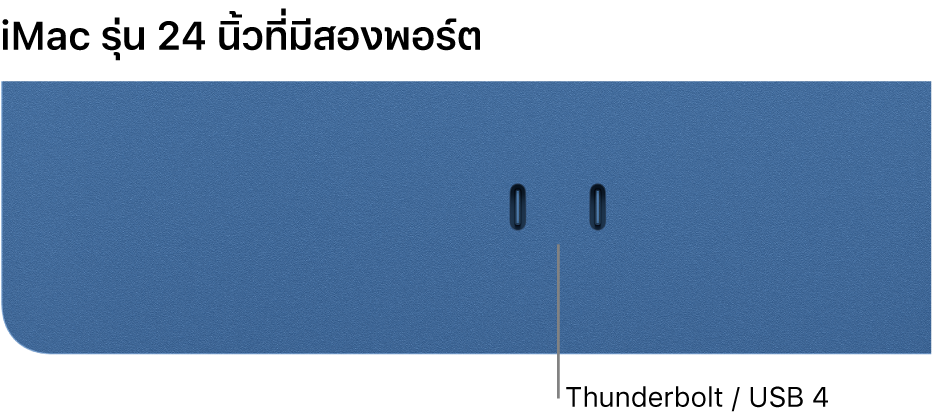 iMac ที่แสดง Thunderbolt / USB 4 จำนวนสองพอร์ต