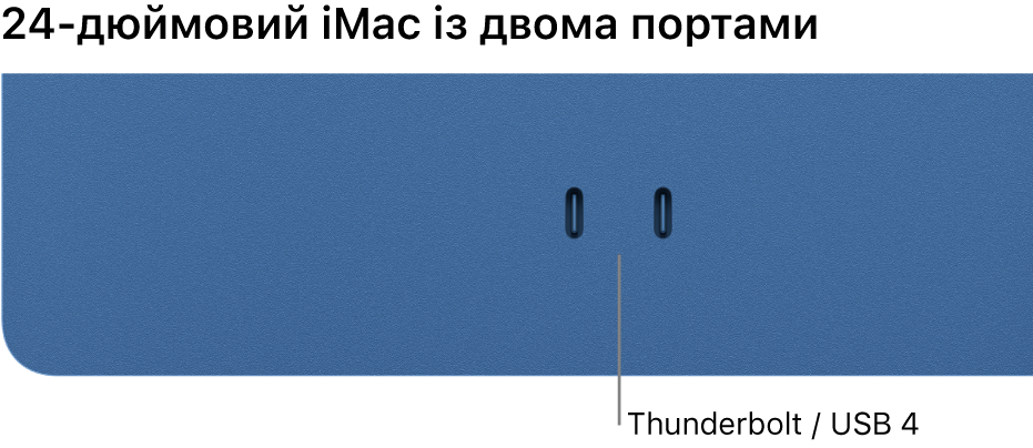 iMac із двома портами Thunderbolt/USB 4.