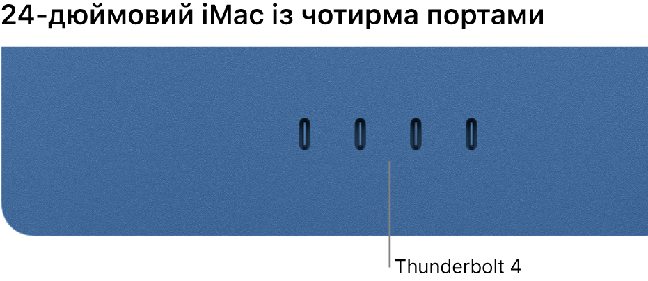 iMac із чотирма портами Thunderbolt 4.