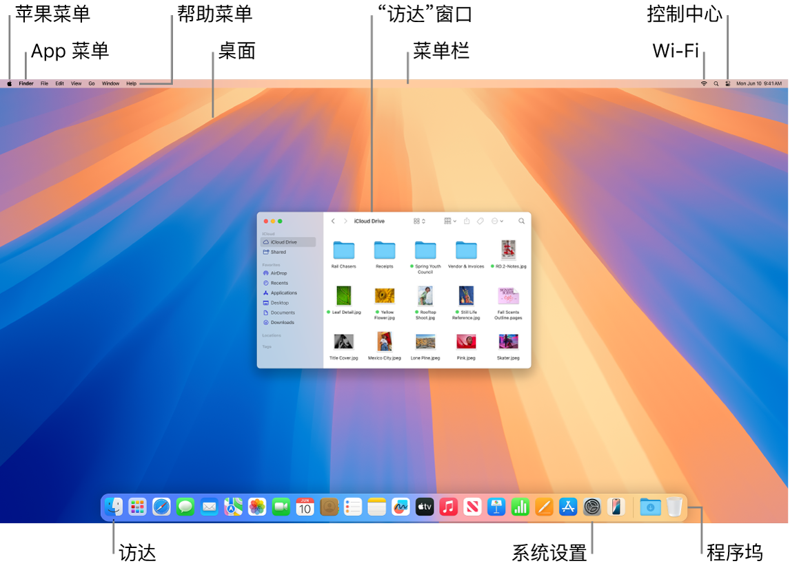 显示苹果菜单、App 菜单、“帮助”菜单、桌面、菜单栏、“访达”窗口、Wi-Fi 图标、“控制中心”图标、“访达”图标、“系统设置”图标以及程序坞的 Mac 屏幕。