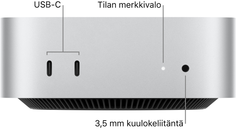 Mac minin etupuoli, jossa näkyy kaksi USB-C-porttia, tilan merkkivalo ja 3,5 mm kuulokeliitäntä.