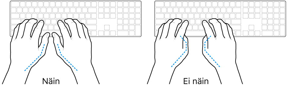 Kädet näppäimistön yllä havainnollistavat peukaloiden oikeaoppista ja virheellistä asentoa.
