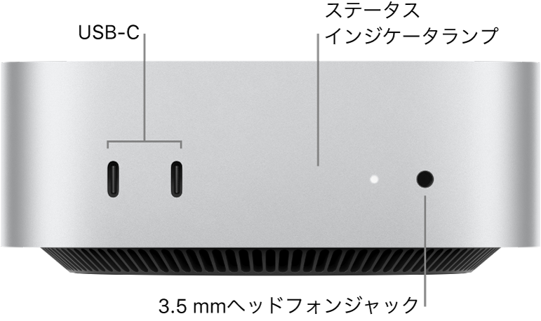 Mac miniの正面。2つのUSB-Cポート、状況インジケータランプ、3.5 mmヘッドフォンジャックが示されています。