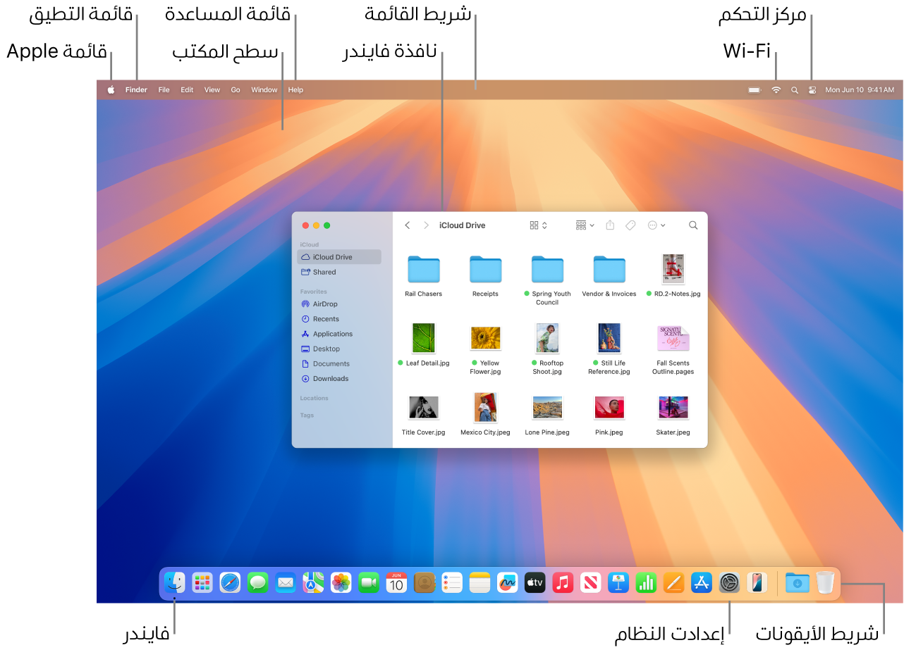 شاشة Mac تعرض قائمة Apple وسطح المكتب وقائمة المساعدة ونافذة فايندر وشريط القائمة وأيقونة Wi-Fi وأيقونة مركز التحكم وأيقونة فايندر وأيقونة إعدادات النظام وشريط الأيقونات.