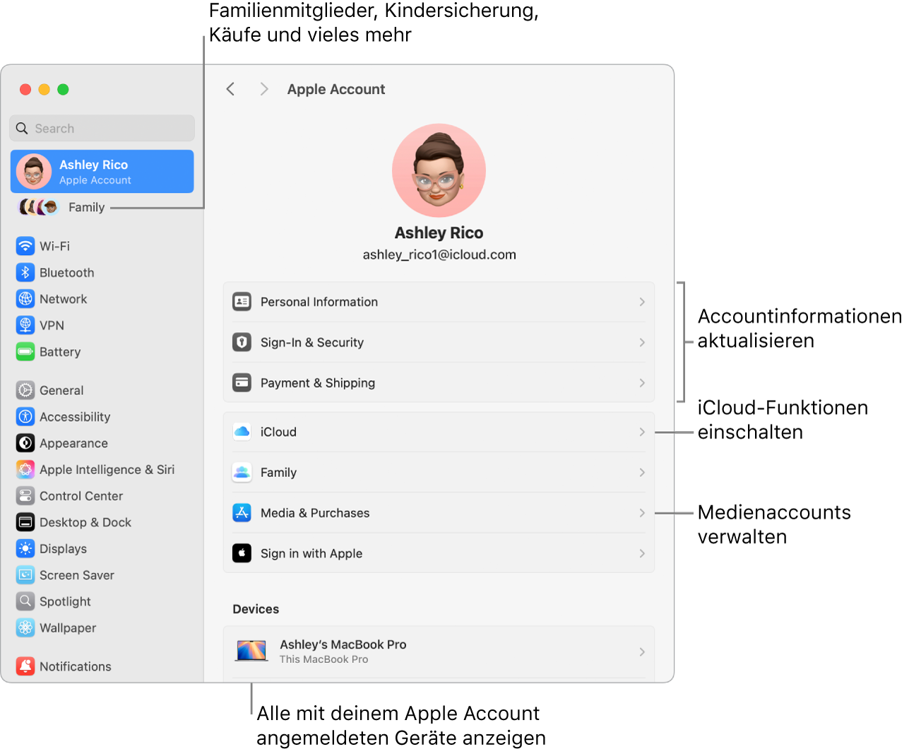 Die Einstellungen „Apple Account“ in den Systemeinstellungen mit Beschriftungen zum Aktualisieren der Accountinformationen, Ein- bzw. Ausschalten von iCloud-Funktionen, Verwalten von Medienaccounts und für die Funktion „Familie“, um Familienmitglieder, Kindersicherung, Käufe und mehr zu verwalten.