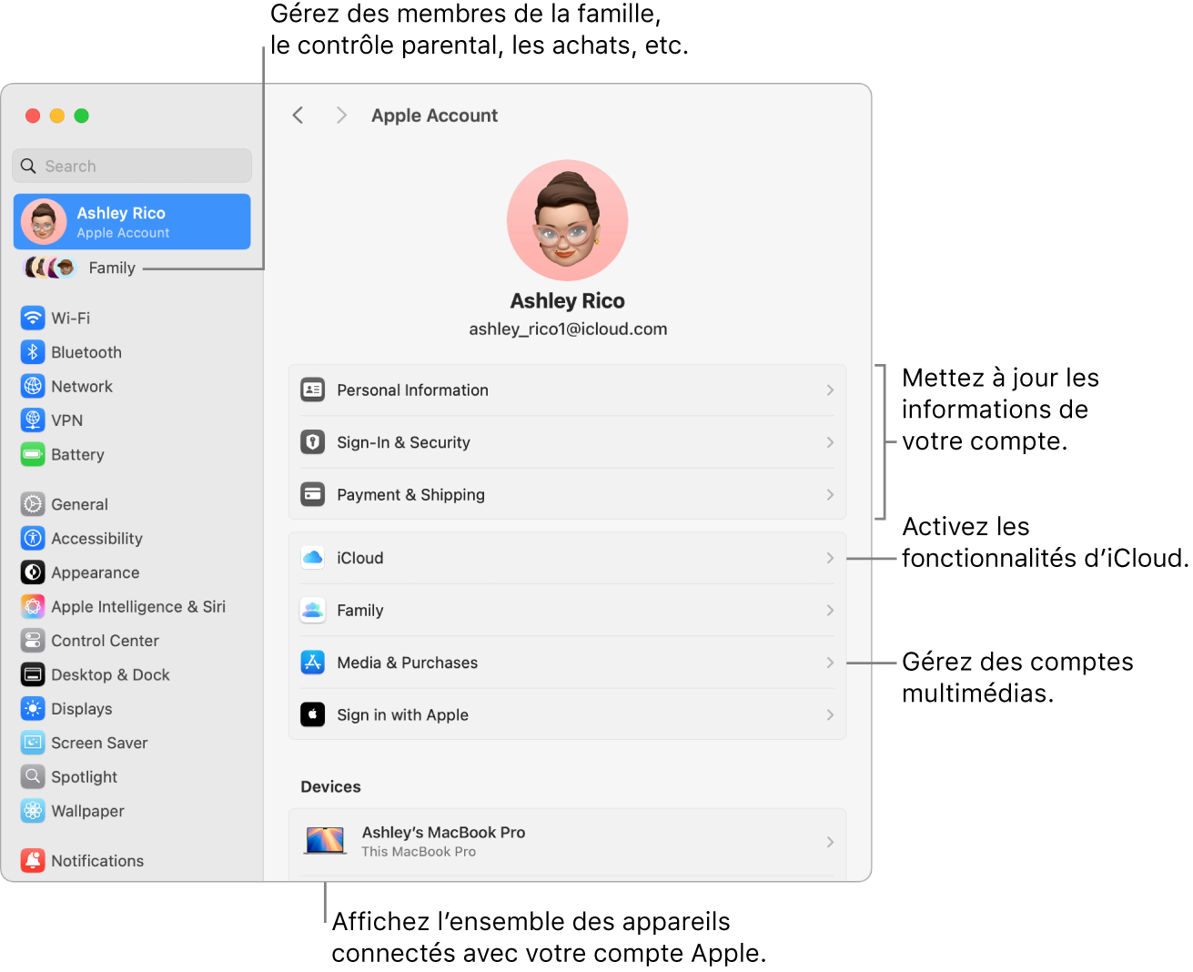 Réglages du compte Apple dans « Réglages Système » avec des légendes pour la mise à jour des informations du compte, l’activation ou la désactivation des fonctionnalités iCloud, la gestion des comptes multimédias, et Famille, où vous pouvez gérer les membres de votre famille, le contrôle parental, les achats, et plus encore.