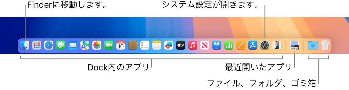 Dock。Finder、「システム設定」、およびアプリとファイルやフォルダを分けるDock内の区切り線が示されています。