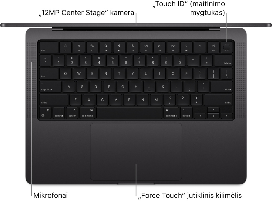 Atidaryto 16 colių „MacBook Pro“ vaizdas iš viršaus, matosi „FaceTime“ HD vaizdo kameros, „Touch ID“ (maitinimo mygtuko), mikrofonų ir „Force Touch“ jutiklinio pulto šaukiniai.