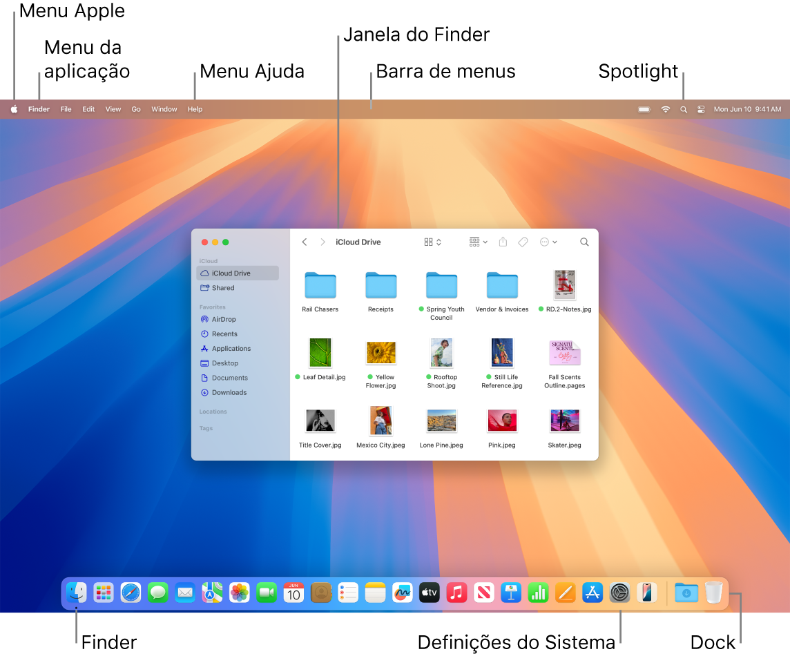 Ecrã do Mac que mostra o menu Apple, o menu da aplicação, o menu Ajuda, uma janela do Finder, a barra de menus, o ícone do Spotlight, o ícone do Finder, o ícone das Definições do Sistema e a Dock.