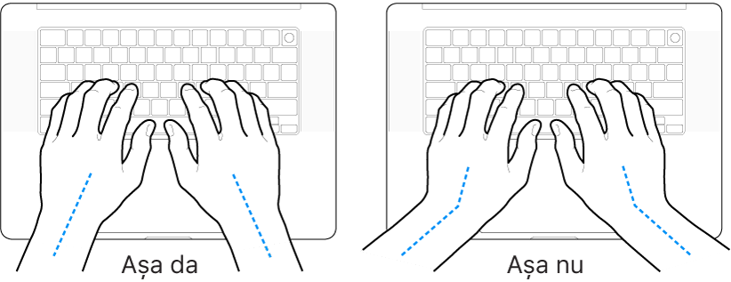 Mâini poziționate deasupra unei tastaturi, indicând alinierea corectă și incorectă a încheieturii și a mâinii.