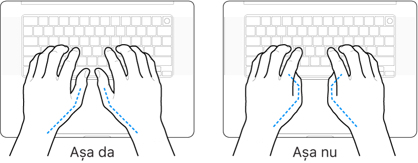 Mâini poziționate deasupra unei tastaturi, indicând alinierea corectă și incorectă a degetelor mari.