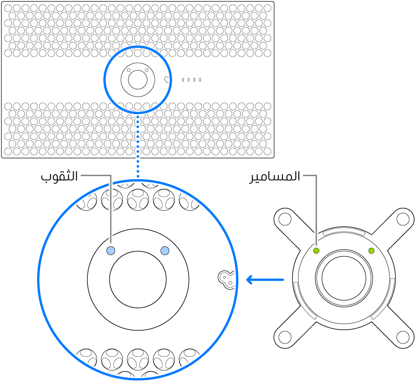 الجانب الخلفي لشاشة Pro Display XDR ومحول.