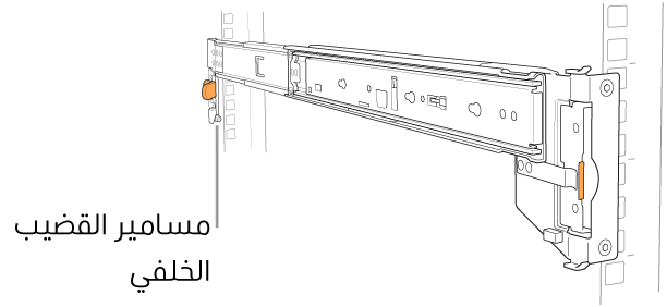 تجميعة قضبان، مع توضيح موقع مسامير القضيب الخلفية.